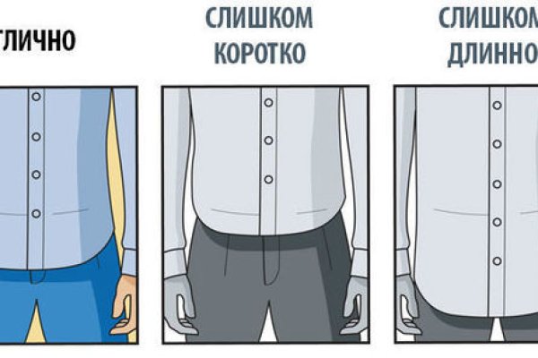 Кракен это современный даркнет маркет