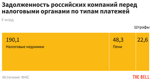 Маркетплейс кракен в россии